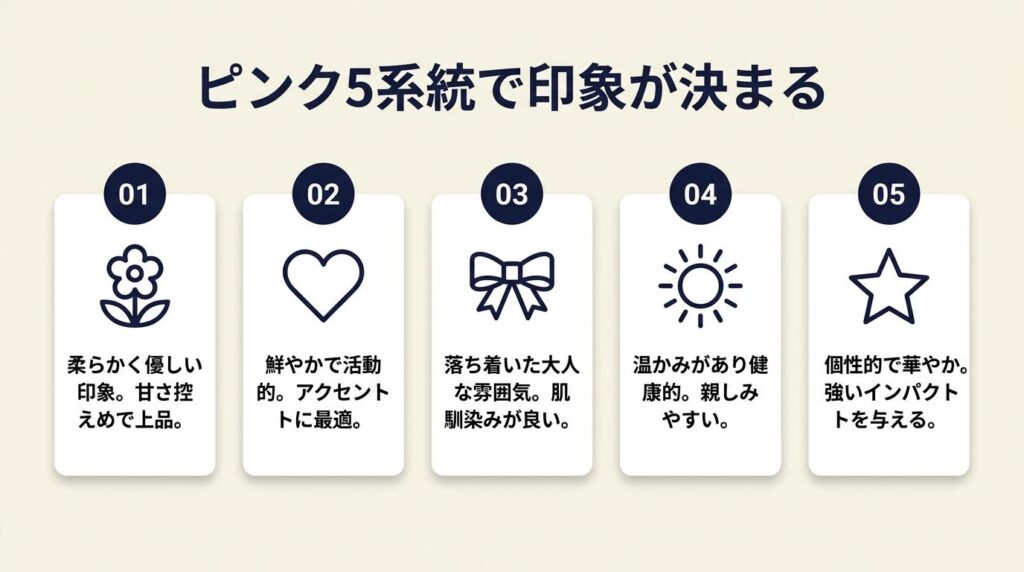 ピンクは5系統で印象が決まる