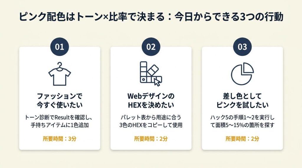 ピンク配色はトーン×比率で決まる：今日からできる3つの行動