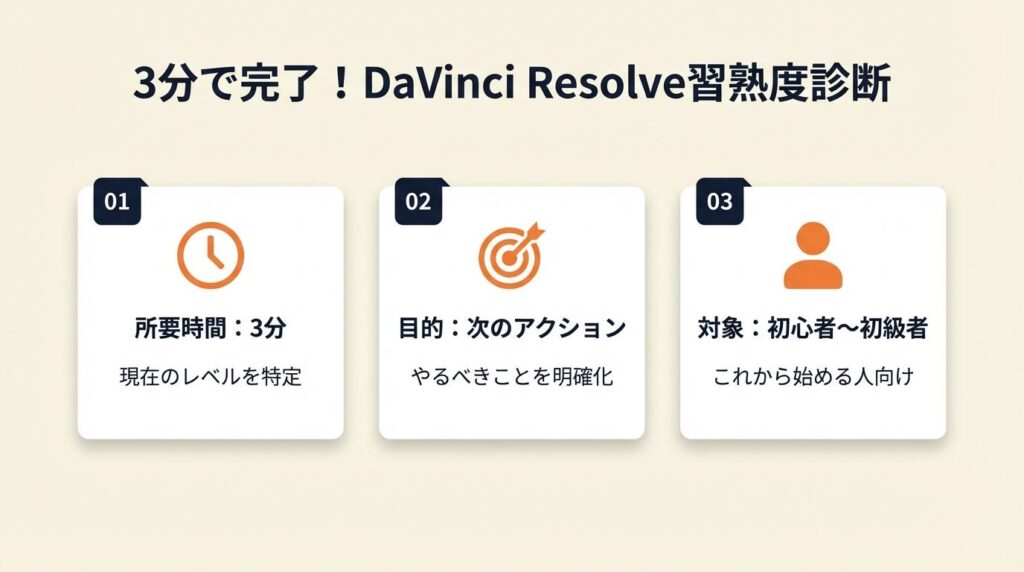 初心者のDaVinci Resolve習得度を3分で診断