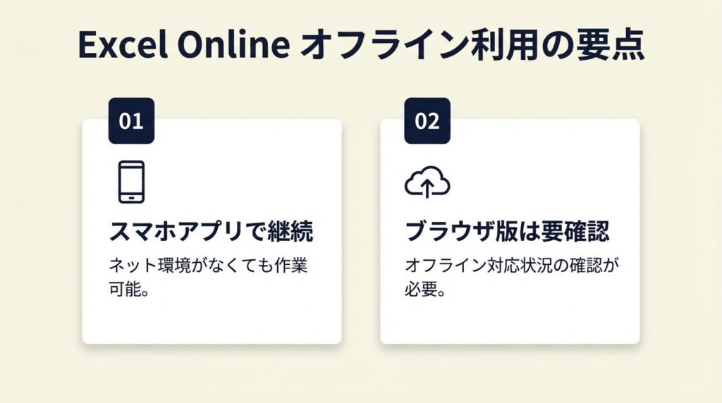 Excel Onlineはオフライン時もスマホアプリで継続可能