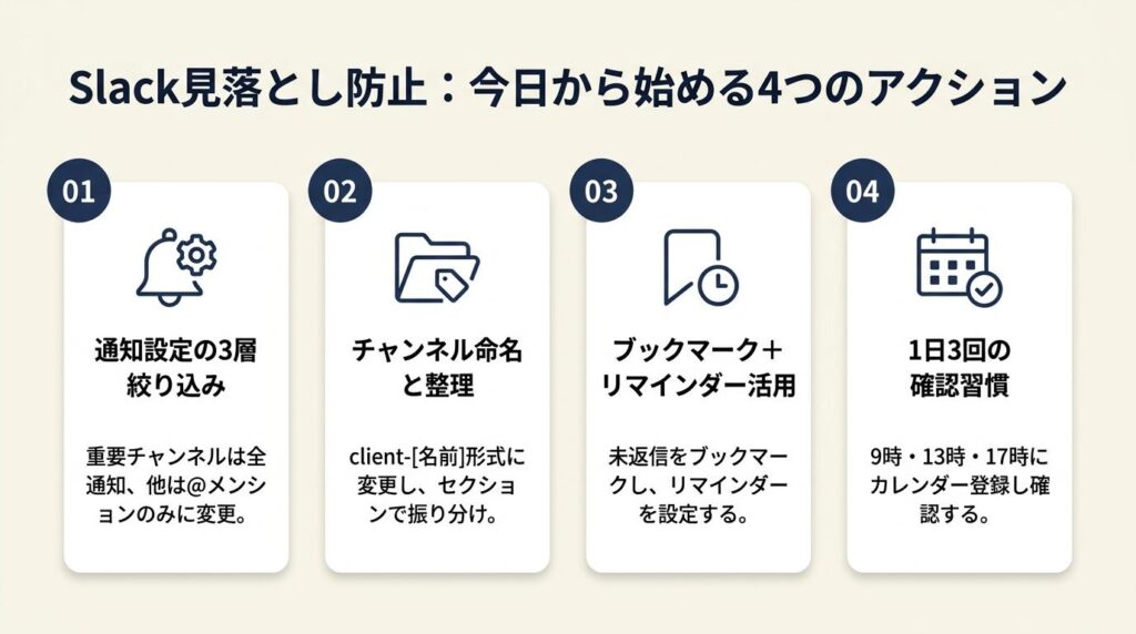 Slackは仕組みで見落とし防止：今日から始める4つのアクション