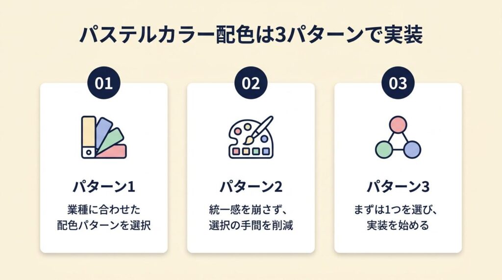 パステルカラー配色は3パターンで実装