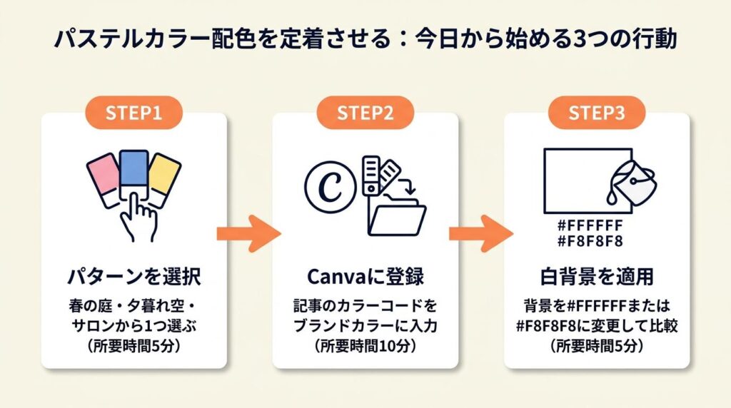 パステルカラー配色を定着させる：今日から始める3つの行動