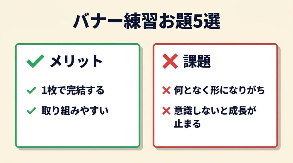 バナー練習お題5選