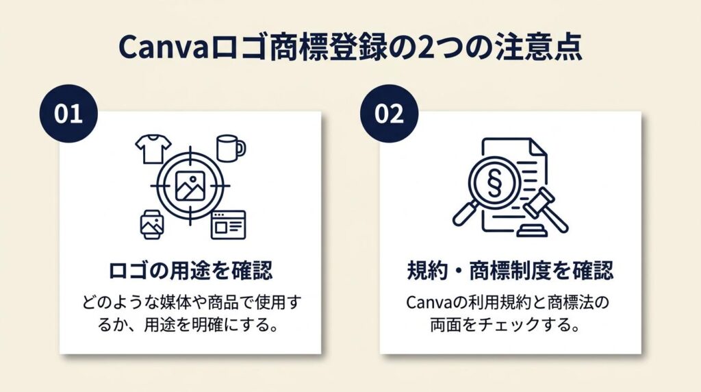 Canvaロゴは商標登録に注意が必要