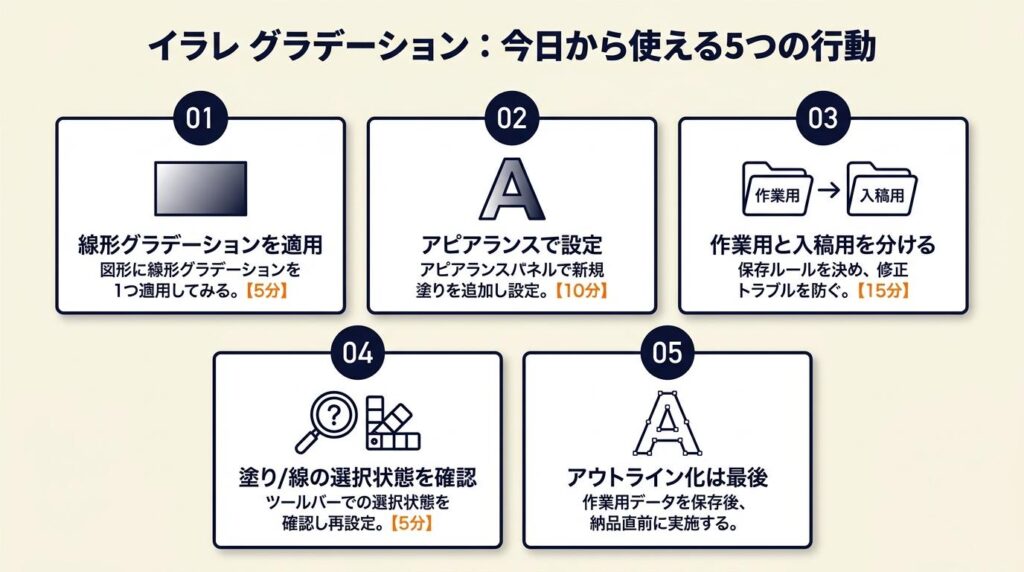 イラレ グラデーションは3種類+実務テクで完結:今日から使える5つの行動