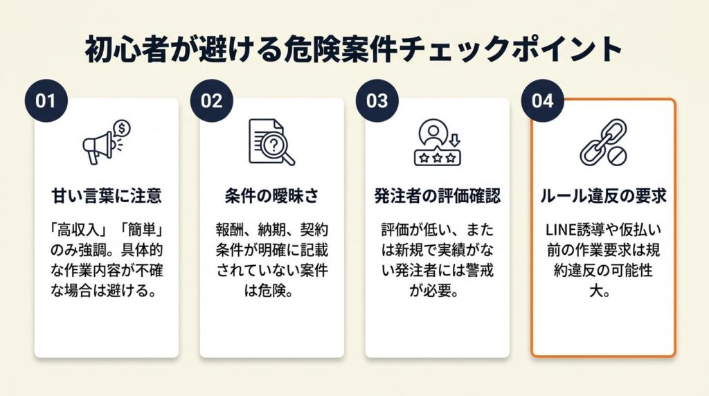 初心者が避ける危険案件チェック