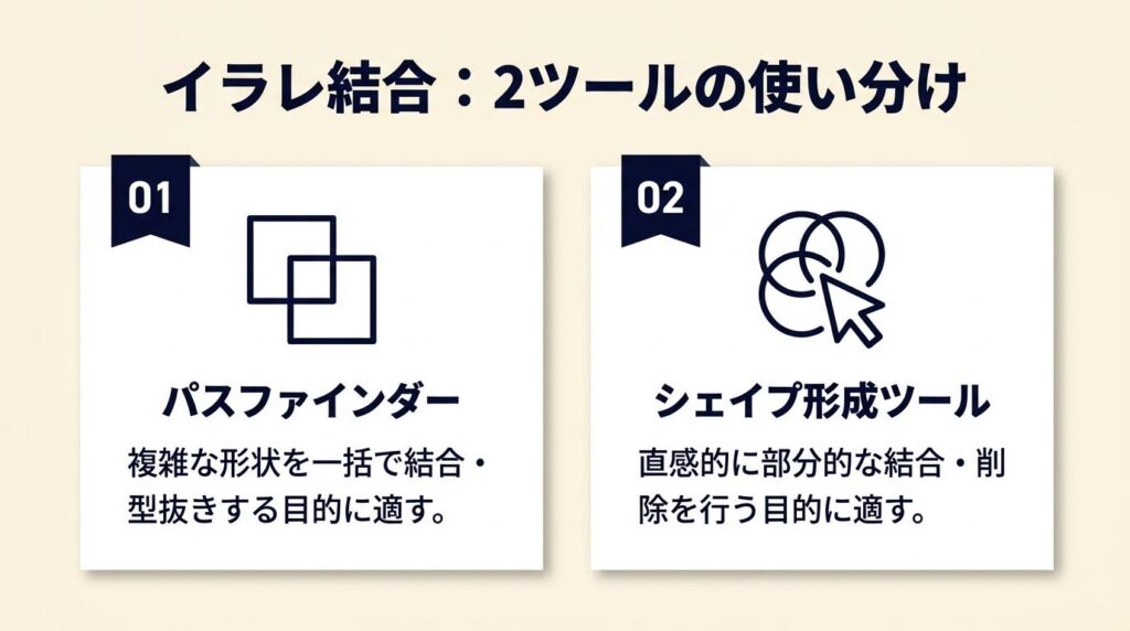 イラレ結合は2ツールで使い分けが決まる
