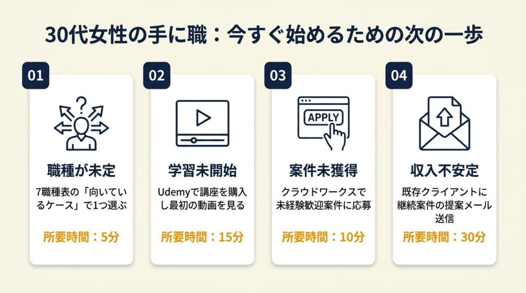 手に職 30代女性は7職種で決断する