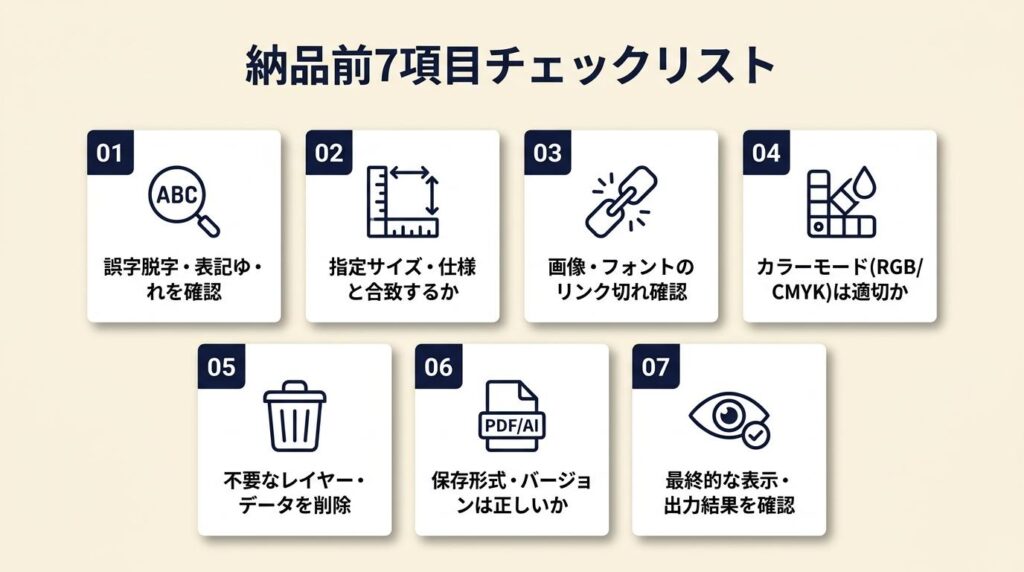 納品前は7項目でチェックする