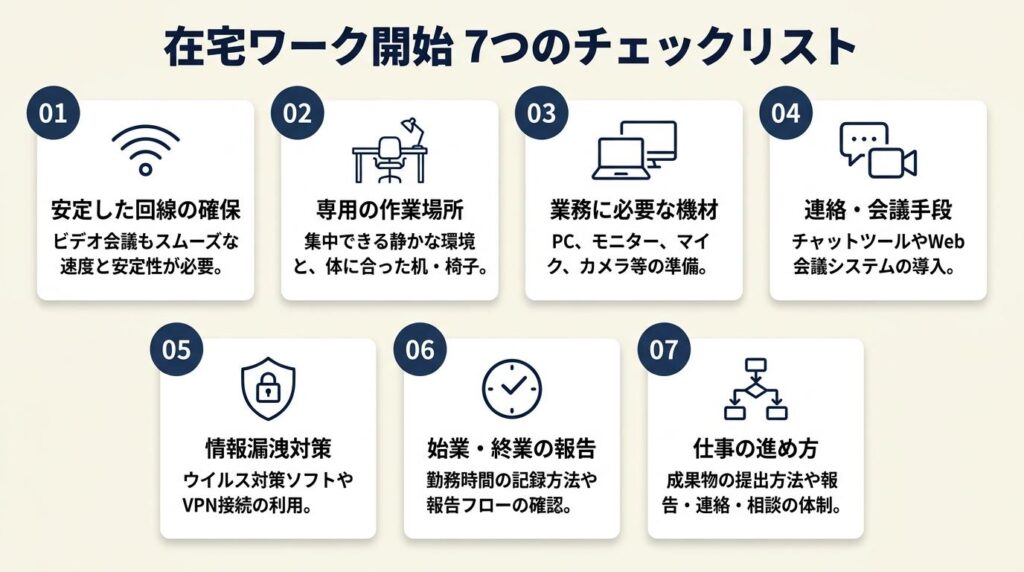 在宅ワーク開始は7項目でチェック