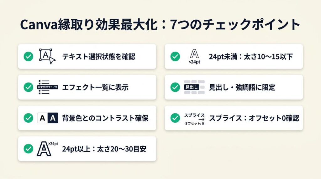 Canva縁取りの効果は用途別設定で最大化