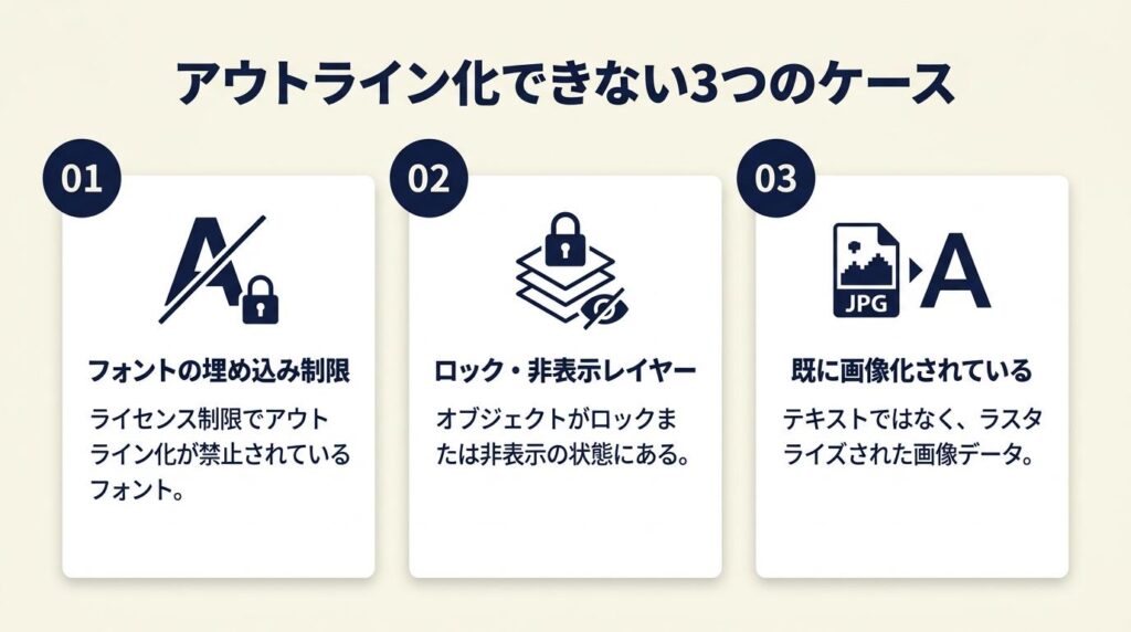 アウトライン化できない3つのケース