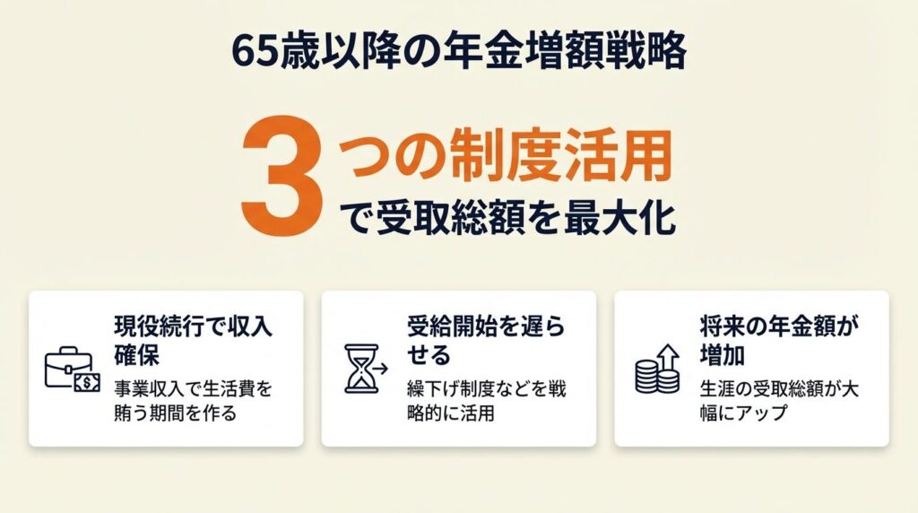 65歳以上個人事業主の年金は3制度で増額