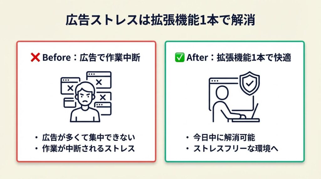 広告ブロックは2本で完結